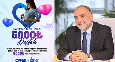 Canik'ten Ailelere 5 Bin TL Destek 