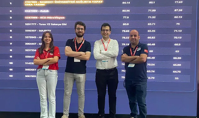 Başarılarıyla uluslararası arenada parlıyor