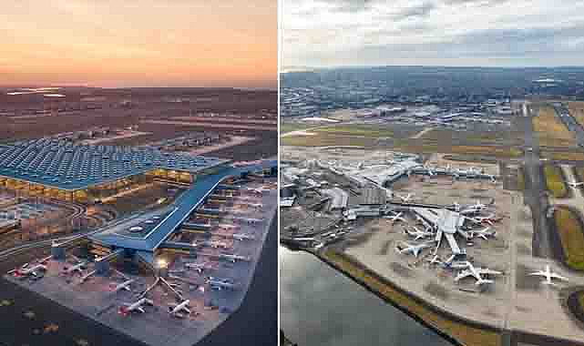 İstanbul ve Sydney Havalimanları arasında “Kardeşlik Anlaşması” imzalandı