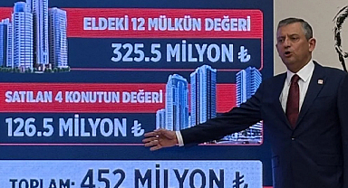 Özgür Özel’den Gürlek iddiası: “452 milyonluk mal varlığı”