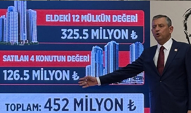 Özgür Özel’den Gürlek iddiası: “452 milyonluk mal varlığı”