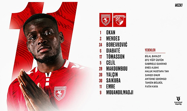 Samsunspor’un Göztepe Maçı İlk 11’i Belli Oldu