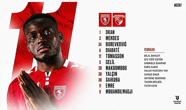 Samsunspor’un Göztepe Maçı İlk 11’i Belli Oldu