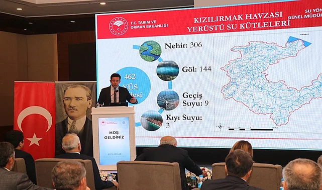 Kızılırmak Havzası Su Kurulu Toplantısı Samsun’da Gerçekleştirildi